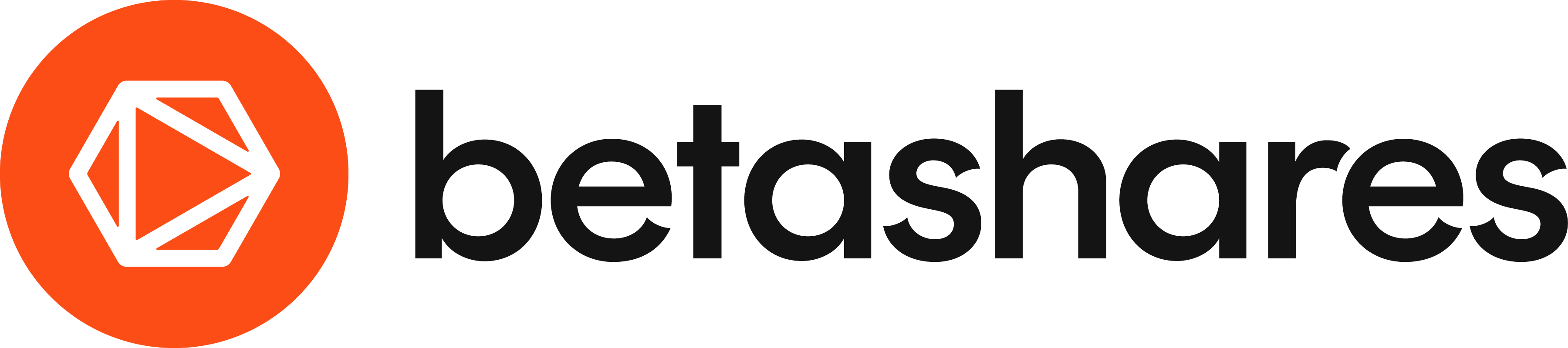 Betashares Direct Frequently Asked Questions